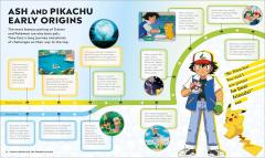 Pokemon Timelines