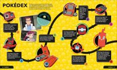 Pokemon Timelines