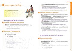 La grammaire pour tous