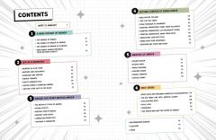 How to be a Manga Artist