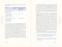 The Curator's Handbook