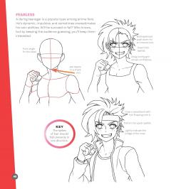 The Big Book of Drawing Anime