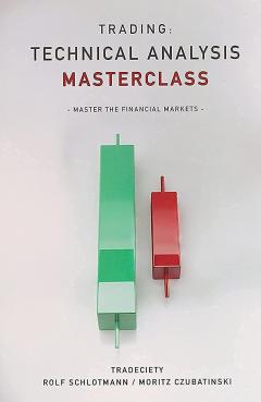 Trading Technical Analysis Masterclass