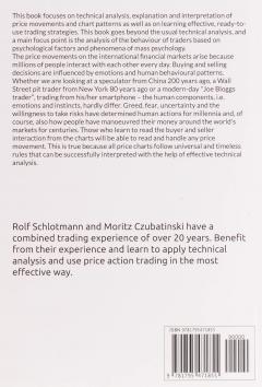 Trading Technical Analysis Masterclass