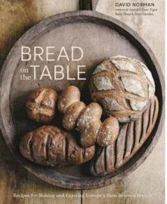 Bread on the Table