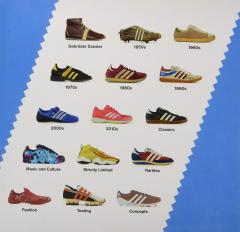 The Adidas Archive. The Footwear Collection