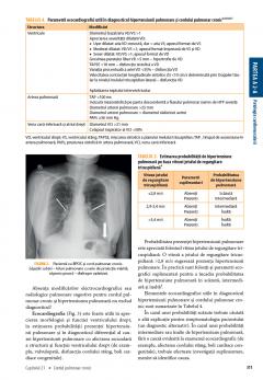 Tratat de medicina interna
