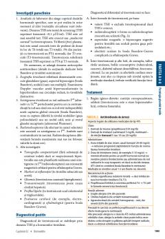 Tratat de medicina interna