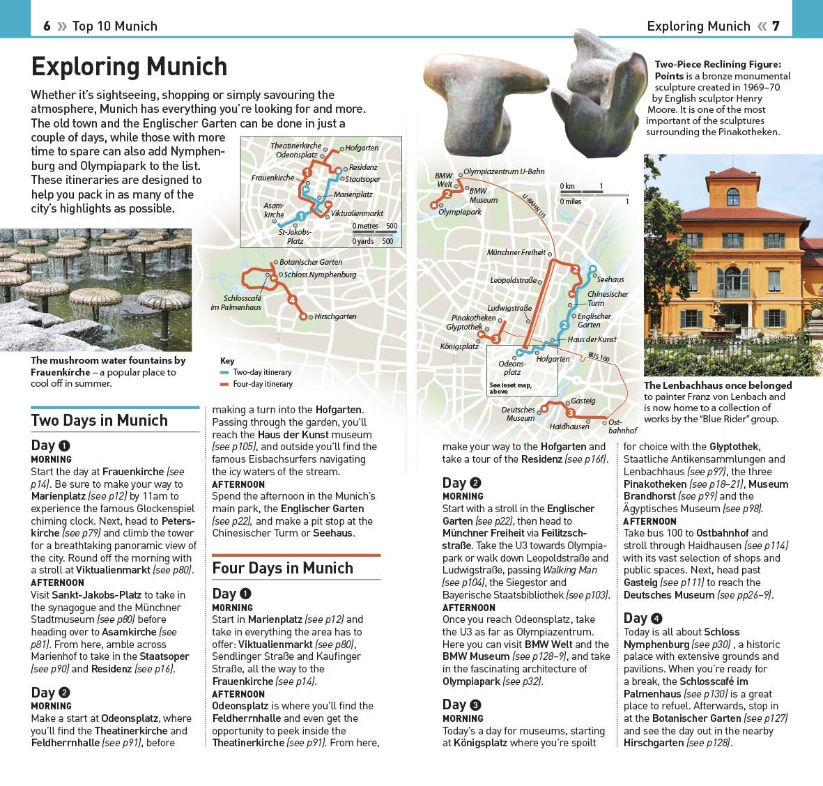 Top 10 Munich DK Travel