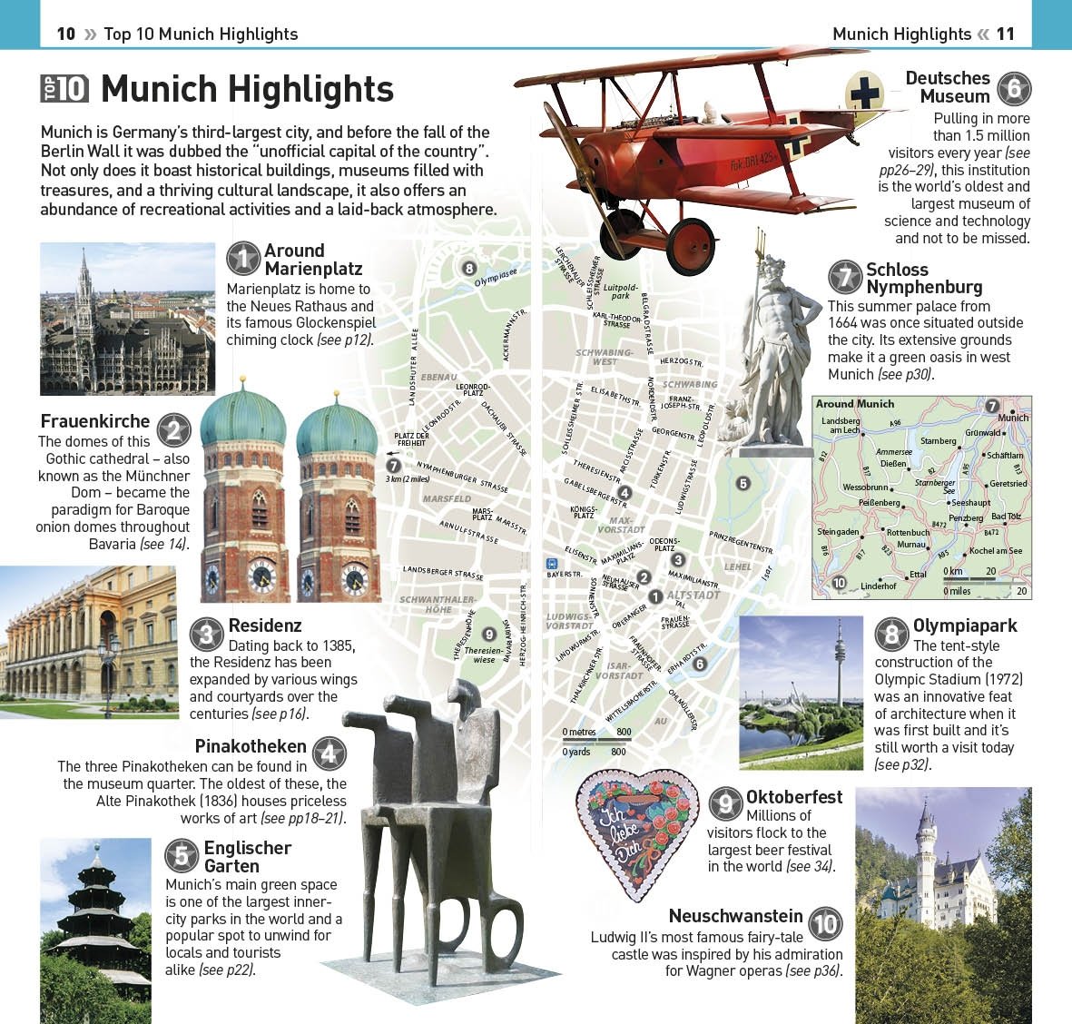 Top 10 Munich DK Travel