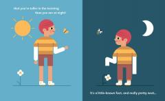 Little-known Facts - The Human Body