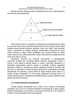 Finante internationale