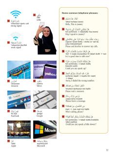 Arabic Picture Dictionary