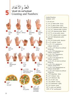 Arabic Picture Dictionary
