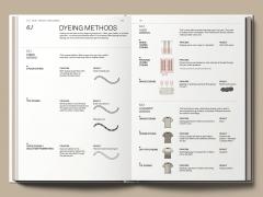 The Knitwear Manual