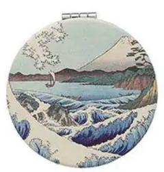 Oglinda compacta - Japon - Mai multe modele - Pret pe bucata