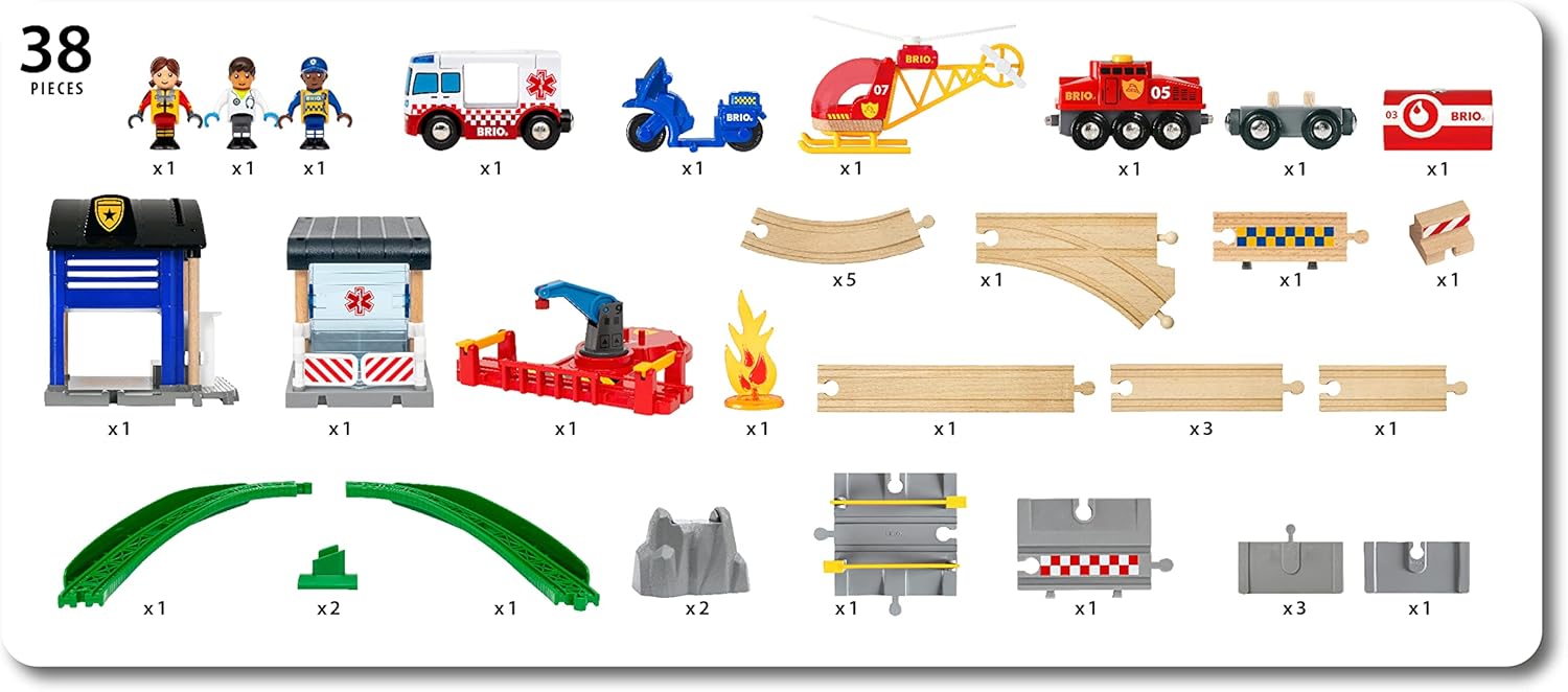 Set de joaca Rescue Team Train Set Brio