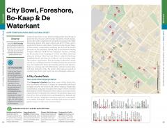 Ghid de calatorie - South Africa, Lesotho & Eswatini
