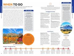 Ghid de calatorie - South Africa, Lesotho & Eswatini