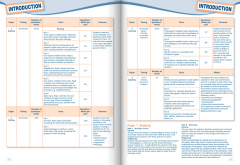 Cambridge B1 Preliminary