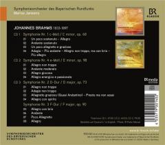 Brahms - Jansons Conducts