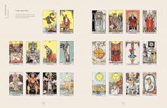 Compendium of the Occult