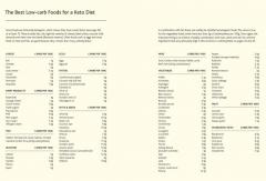 The 28 Day Keto High Fibre Plan