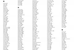 Road Map of Europe - Collins