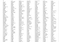 Road Map of France - Collins
