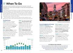 Lonely Planet Pocket - Boston