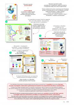 Manual limba moderna 2 - Franceza, Clasa a VI-a