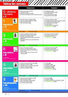 Manual limba moderna 2 - Franceza, Clasa a VI-a