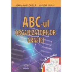 ABC-ul organizatorilor grafici