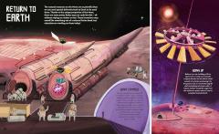 How to Survive on the Moon