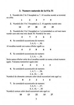 Sa pregatim rapid orice concurs de matematica – clasele I si II