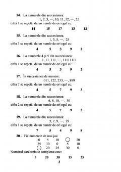 Sa pregatim rapid orice concurs de matematica – clasele I si II
