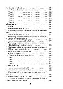 Sa pregatim rapid orice concurs de matematica – clasele I si II