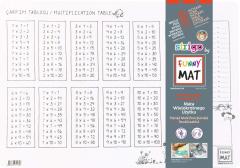 Plansa - Tabla inmultirii + Set instrumente de colorat