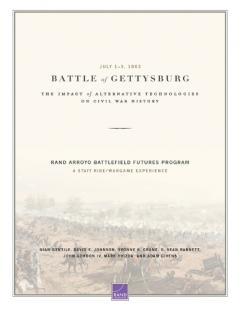 Battle of Gettysburg