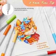 Set 40 markere - Ohuhu Dual Tips