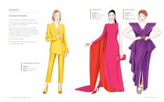 David Kibbe's Power of Style