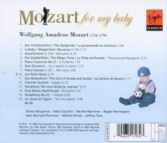 Mozart for my Baby