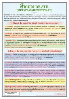 Plansa - Figuri de stil (Metaplasme / metataxe)