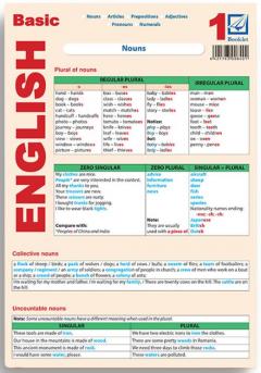 Pliant Basic English 1