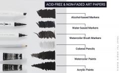 Caiet de schite - Ohuhu Mix Media Pad (22.5 x 21cm)