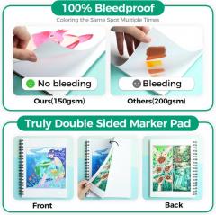 Caiet de schite - Ohuhu Marker Pad (22.9 x 30.5cm)