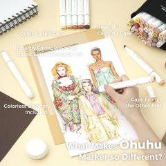 Set 36 markere - Ohuhu Dual Tips - Fine & Chisel - Skin Tones