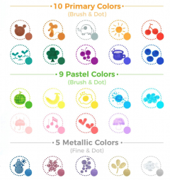 Set 24 markere - Ohuhu Dual Tips - Kumimi - Permanent, Multicolor