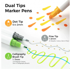 Set 24 markere - Ohuhu Dual Tips - Kumimi - Permanent, Multicolor