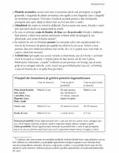 Diversificarea ghidata de copil - Carte de bucate